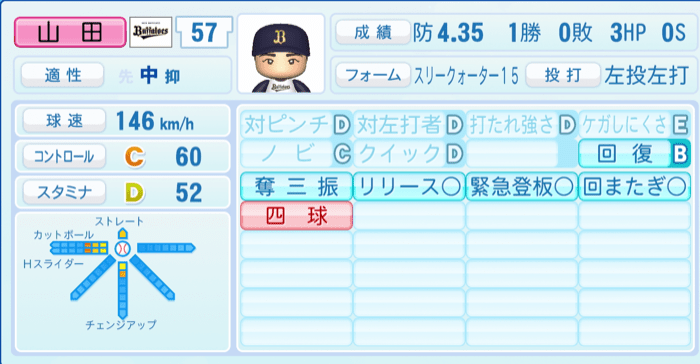 山田修義のステータス画像