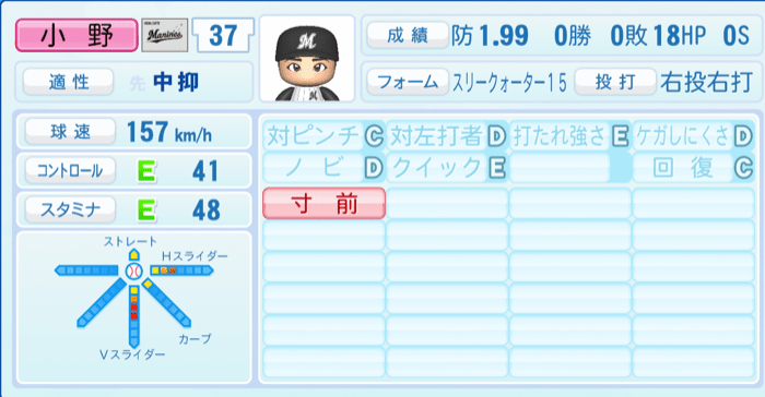 小野郁のステータス画像