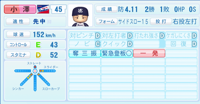 小澤怜史のステータス画像