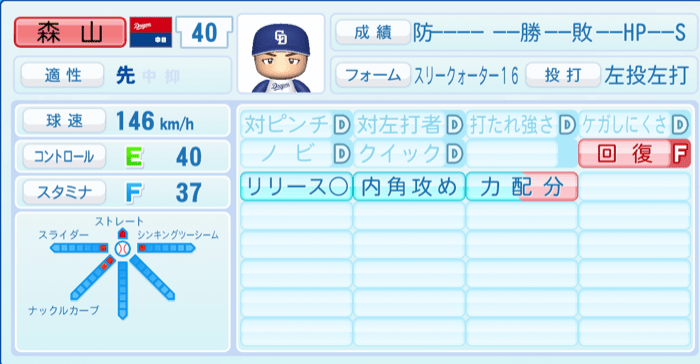 森山暁生のステータス画像