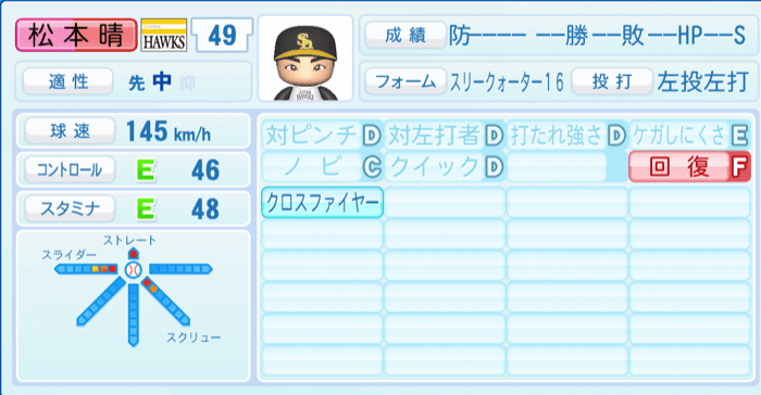 松本晴のステータス画像