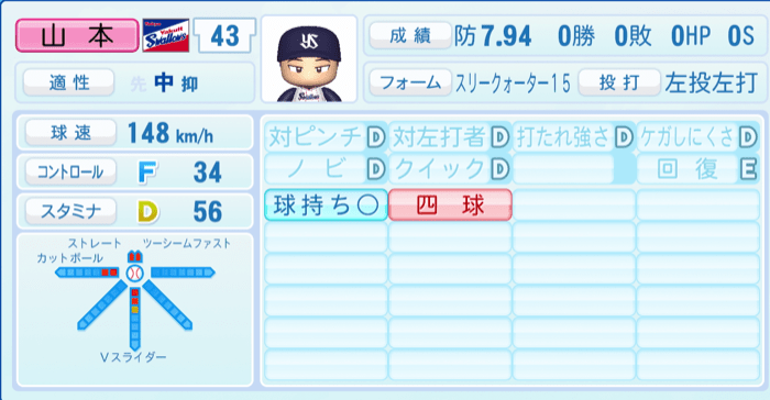 山本大貴のステータス画像