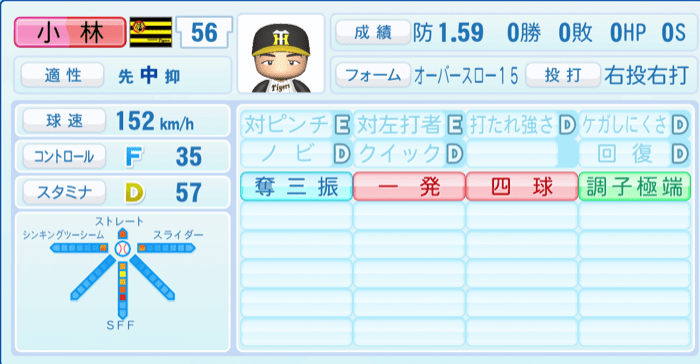 小林慶祐のステータス画像