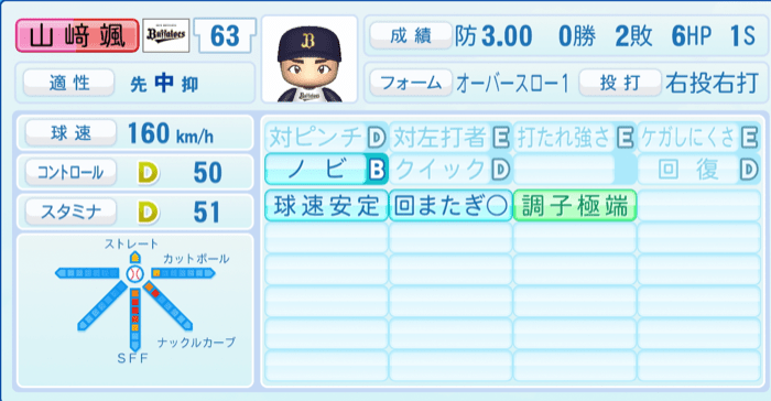 山﨑颯一郎のステータス画像