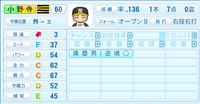 小野寺暖のステータス画像