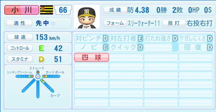 小川一平のステータス画像