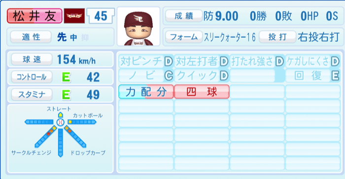 松井友飛のステータス画像