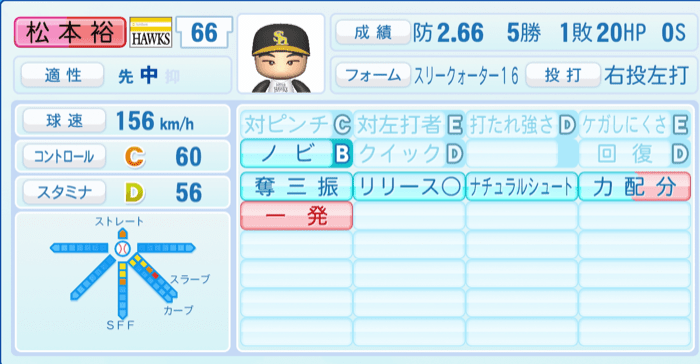 松本裕樹のステータス画像