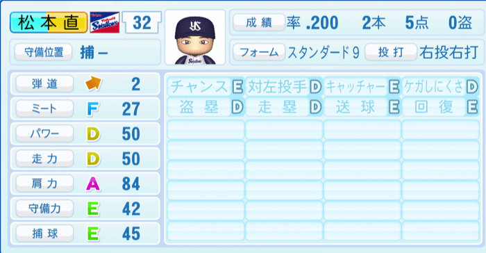 松本直樹のステータス画像