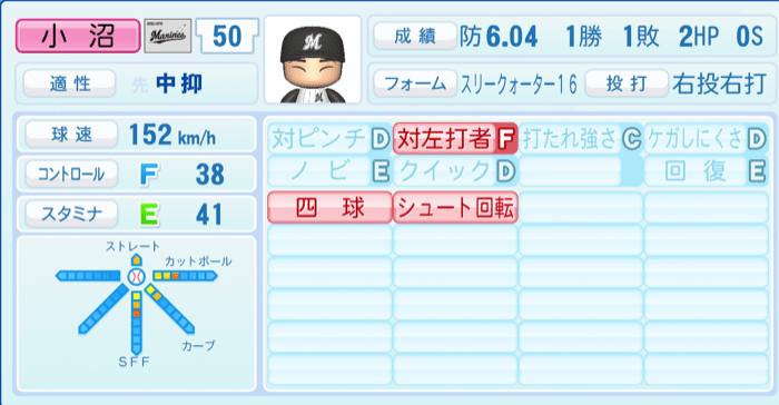 小沼健太のステータス画像