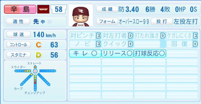 辛島航のステータス画像