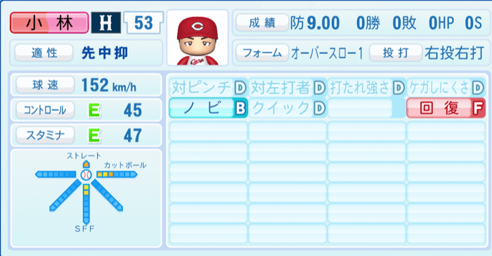 小林樹斗のステータス画像