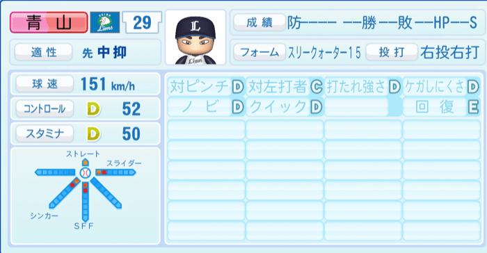 青山美夏人のステータス画像