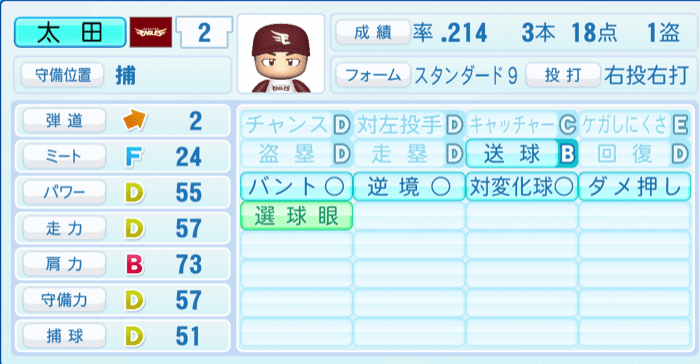 太田光のステータス画像