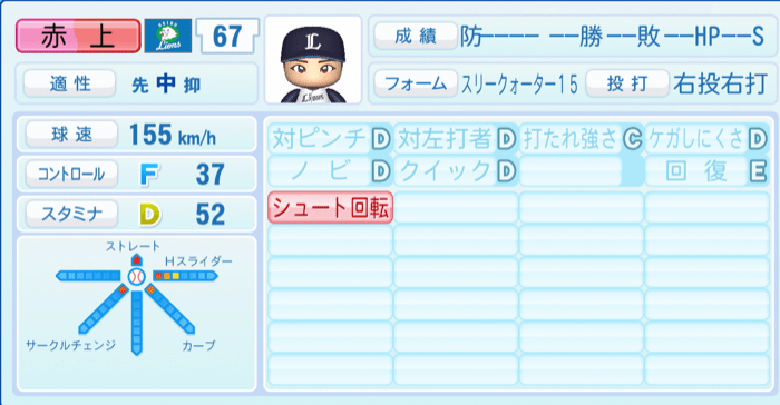 赤上優人のステータス画像