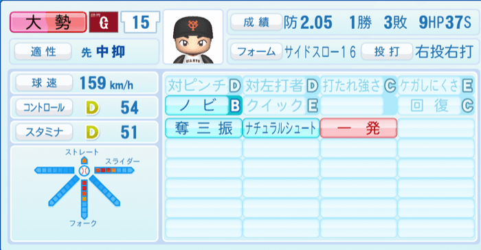 大勢のステータス画像