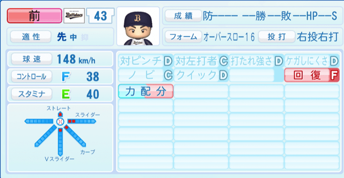 前佑囲斗のステータス画像