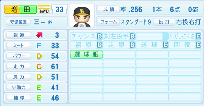 増田珠のステータス画像