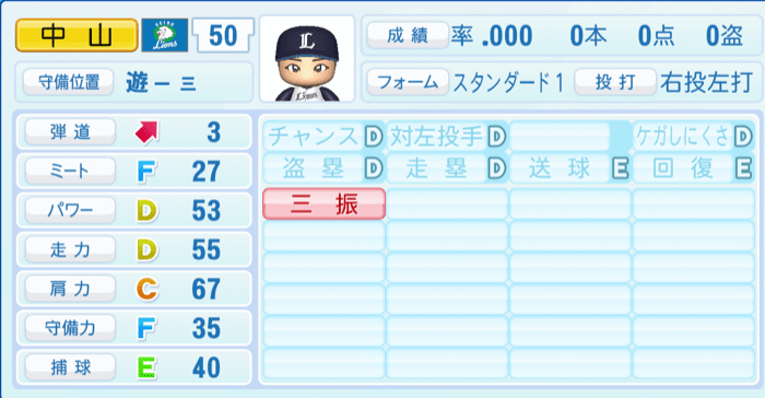 中山誠吾のステータス画像