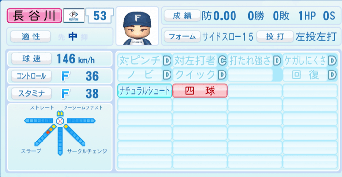 長谷川威展のステータス画像