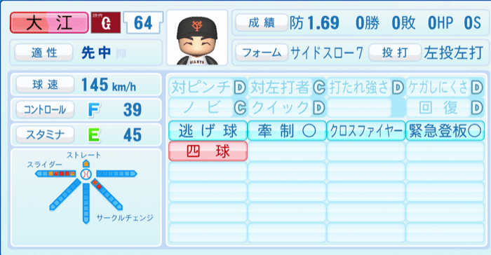 大江竜聖のステータス画像