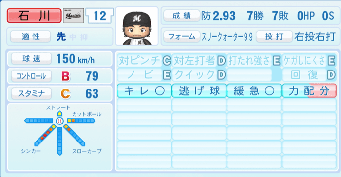 石川歩のステータス画像