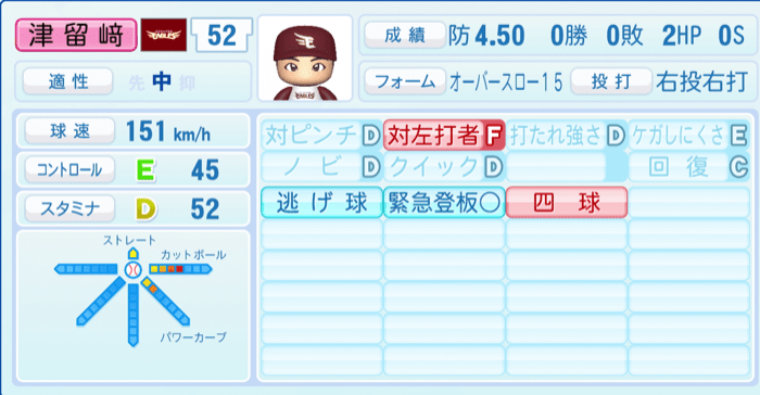 津留﨑大成のステータス画像