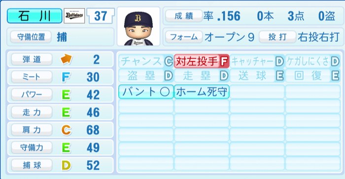 石川亮のステータス画像