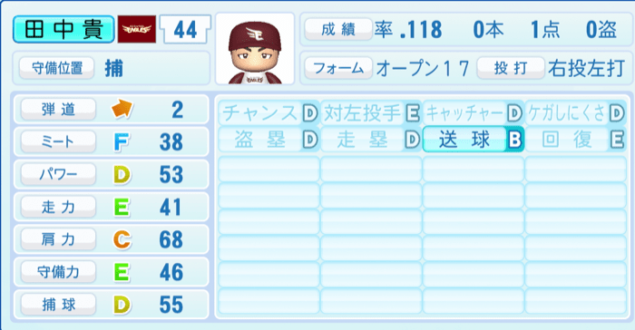 田中貴也のステータス画像