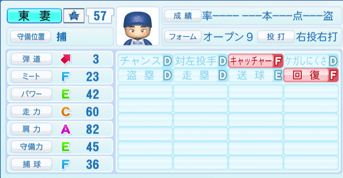 東妻純平のステータス画像