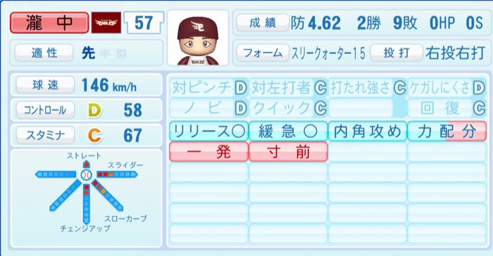 瀧中瞭太のステータス画像