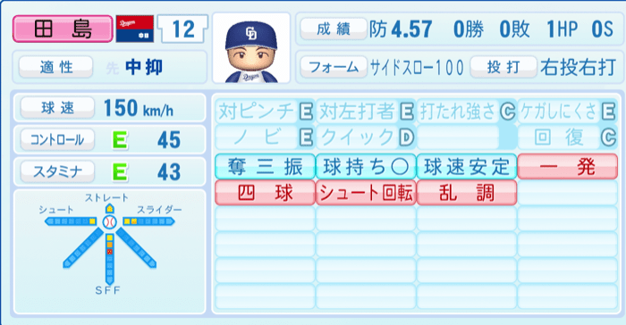 田島慎二のステータス画像