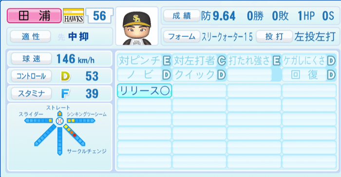 田浦文丸のステータス画像