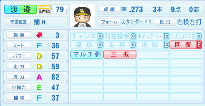 渡邉陸のステータス画像