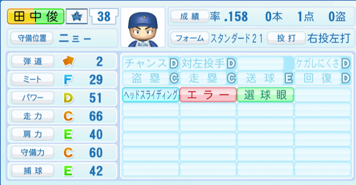 田中俊太のステータス画像