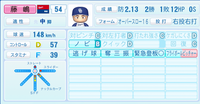 藤嶋健人のステータス画像