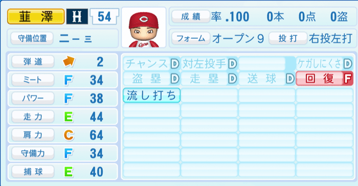 韮澤雄也のステータス画像