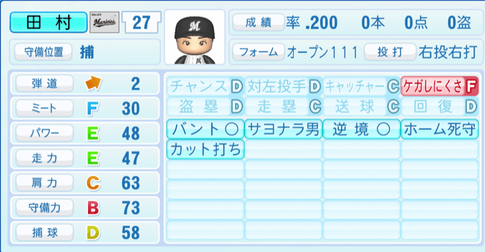 田村龍弘のステータス画像