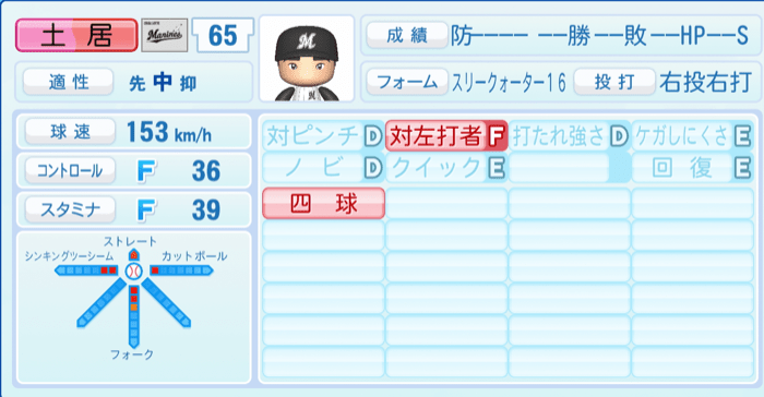 土居豪人のステータス画像