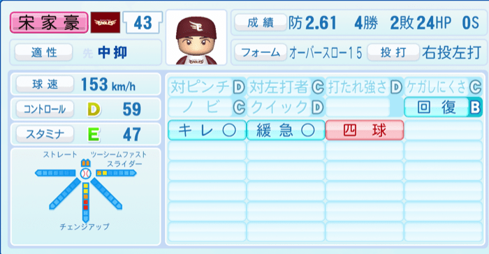 宋家豪のステータス画像