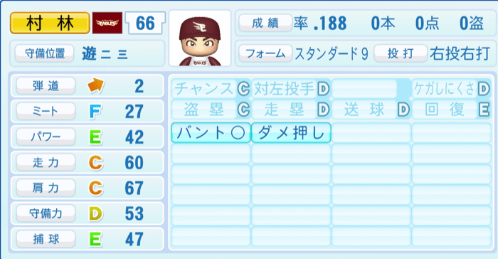 村林一輝のステータス画像