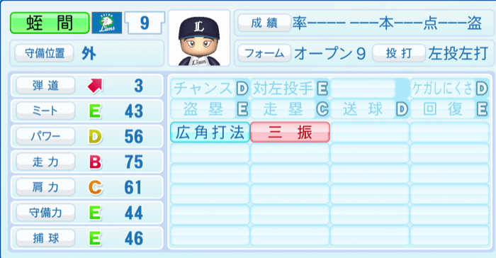 蛭間拓哉のステータス画像