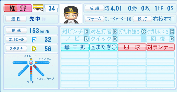 椎野新のステータス画像