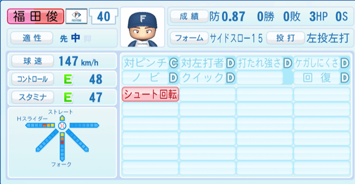福田俊のステータス画像