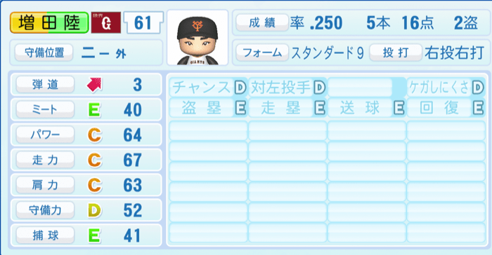 増田陸のステータス画像