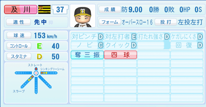 及川雅貴のステータス画像