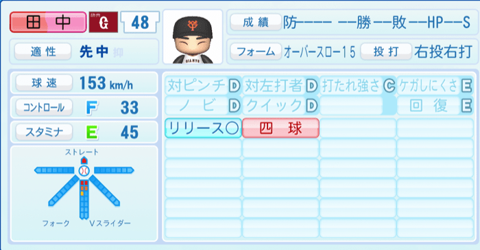田中千晴のステータス画像