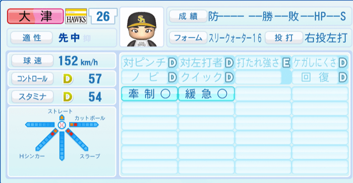 大津亮介のステータス画像