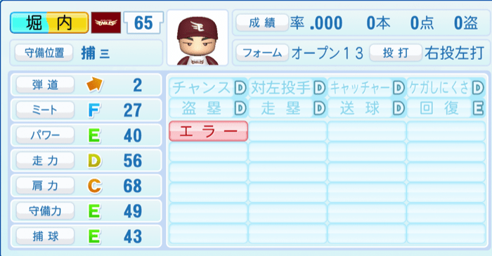 堀内謙伍のステータス画像