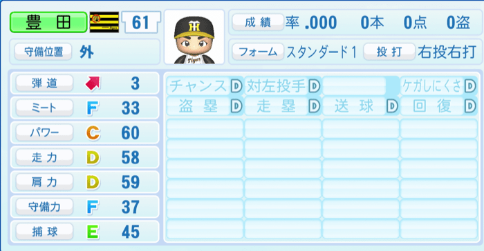 豊田寛のステータス画像